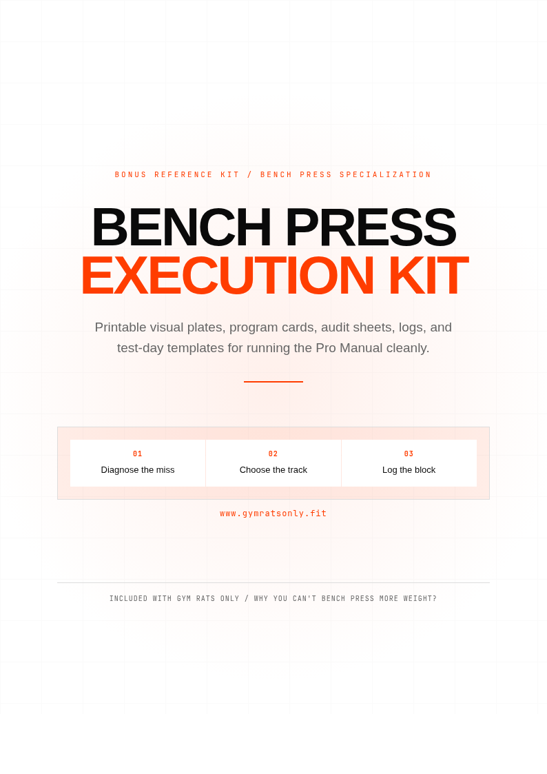 Cover for Gym Rats Only Bench Press Execution Kit
